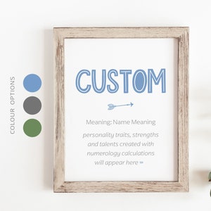 Personalised NAME Meaning, Character Traits, Strengths, Talents Printable Wall Art Boys Room Decor | Numerology Meaning | Digital Download