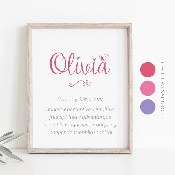 OLIVIA Name Bedeutung Printable Wall Art, Charaktereigenschaften, Stärken, Talente | Name Numerologie Bedeutung INSTANT DOWNLOAD