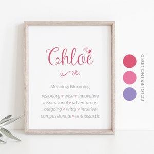 CHLOE Name Meaning Printable Wall Art, Character Traits, Strengths, Talents | Name Numerology Meaning INSTANT DOWNLOAD