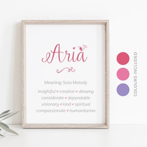 ARIA Name Meaning Printable Wall Art, Character Traits, Strengths, Talents | Name Numerology Meaning INSTANT DOWNLOAD
