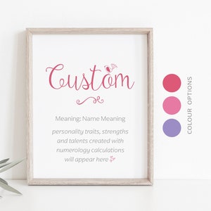 Personalised NAME Meaning, Character Traits, Strengths, Talents Printable Wall Art Girls Room Decor | Numerology Meaning | Digital Download