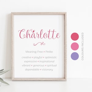 CHARLOTTE Name Meaning Printable Wall Art, Character Traits, Strengths, Talents | Name Numerology Meaning INSTANT DOWNLOAD