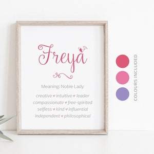 FREYA Name Meaning Printable Wall Art, Character Traits, Strengths, Talents | Name Numerology Meaning INSTANT DOWNLOAD