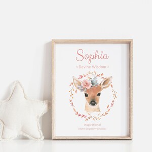 Personalised Name Meaning Printable Wall Art, Baby Woodland Animals, Baby Gift, Name Meaning Print, Name Character Traits | DIGITAL DOWNLOAD