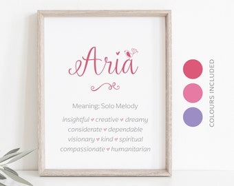 ARIA Name Meaning Printable Wall Art, Character Traits, Strengths, Talents | Name Numerology Meaning INSTANT DOWNLOAD