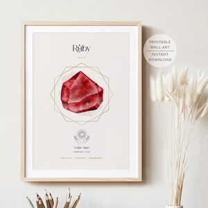 May include: A framed print featuring a watercolor illustration of a red ruby gemstone, with the text "Ruby" and "July". The print also includes the words "Zodiac Signs Cancer + Leo" and "Passion, Energy, Charisma". A candle and pencils are in the foreground.
