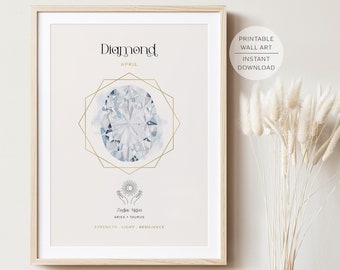 APRIL Birthstone DIAMOND Printable Wall Art, Watercolour DIAMOND Print, Birthstone Birthday Gift PMG22 | Instant Download