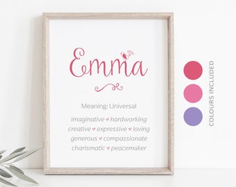 EMMA Name Meaning Printable Wall Art, Character Traits, Strengths, Talents | Name Numerology Meaning INSTANT DOWNLOAD