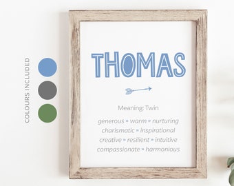 THOMAS Name Meaning Printable Wall Art, Character Traits, Strengths, Talents | Name Numerology Meaning INSTANT DOWNLOAD