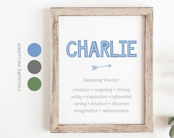 CHARLIE Name Meaning Printable Wall Art, Character Traits, Strengths, Talents | Name Numerology Meaning INSTANT DOWNLOAD