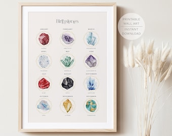 Crystal Healing Information Chart Reference Poster A3 6 X - Etsy
