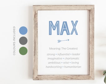 MAX Name Meaning Printable Wall Art, Character Traits, Strengths, Talents | Name Numerology Meaning INSTANT DOWNLOAD