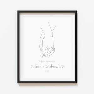 Personalisierte Paare druckbare Kunst | Paar Händchenhalten Kunst, Hand in Hand, Paare Druck, Jubiläumsdruck | Digitaler Download