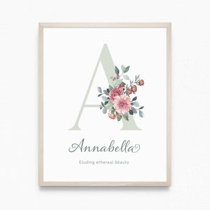Australischer Blumen Personalisierter Buchstabe NAME druckbare Wand Kunst Kinderzimmer Kunst, Mädchen Geburt Poster, Name Bedeutung Print | Digitaler Download