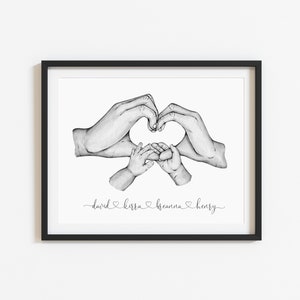 Personalised Family Printable Wall Art | Family Heart Hands, Hands Sketch, Watercolour Hands Art, Family Print | Digital Download