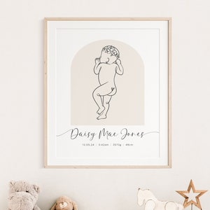 Póster de nacimiento personalizado con línea de arte para bebés, arte de pared imprimible, decoración de habitación de niñas, póster de estadísticas de nacimiento, impresión de estadísticas de nacimiento/descarga digital