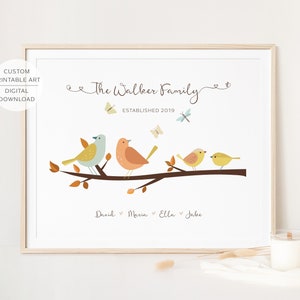 Personalised Birds Family Printable Wall Art, Grandma&#39;s Garden, Family Print, Gift for Mum, Family Gift, Mothers Day Gift, Digital Download