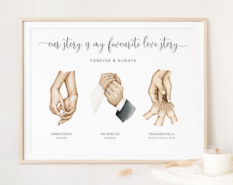 May include: A watercolour illustration of three pairs of hands holding each other. The top of the image reads "our story is my favourite love story" and "FOREVER & ALWAYS". The first pair of hands is labelled "MARIE & DAVID" and "08.08.2005". The second pair of hands is labelled "WE SAID I DO" and "05.04.2010". The third pair of hands is labelled "NOAH MAX & ELLA" and "30.05.2015 25.01.2018 14.10.2020".