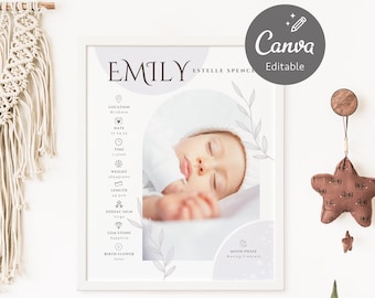 Editable Baby Stats Birth Poster Canva Template, Modern Moon Phase Print, Printable Nursery Art, Custom Photo Poster | INSTANT DOWNLOAD