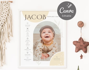 Editable Baby Stats Birth Poster Canva Template, Modern Moon Phase Print, Printable Nursery Art, Custom Photo Poster | INSTANT DOWNLOAD