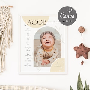 Editable Baby Stats Birth Poster Canva Template, Modern Moon Phase Print, Printable Nursery Art, Custom Photo Poster | INSTANT DOWNLOAD