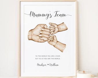 Personalised Mother and Children Family Hands Printable Wall Art | Mummy’s Team Print, Gift for Mum, Custom Family Print | Digital Download