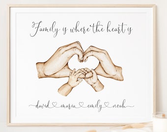 Personalised Family Printable Wall Art | Family Heart Hands, Hands Sketch, Watercolour Hands Art, Family Print | Digital Download