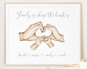 Personalised Family Printable Wall Art | Family Heart Hands, Hands Sketch, Watercolour Hands Art, Family Print | Digital Download