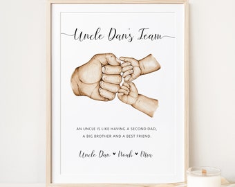 Personalised Uncle Printable Wall Art | Gift for Uncle from Niece or Nephew, Present for Uncle, Personalised Uncle Gift | Digital Download