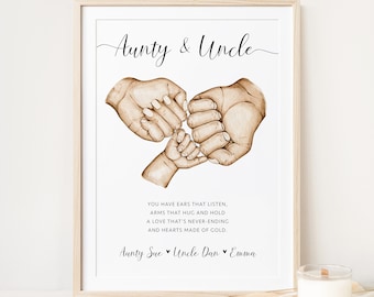 Personalised Aunt and Uncle Team Hands Printable Wall Art | Gift for Uncle and Auntie, Uncle and Aunty Print | Digital Download