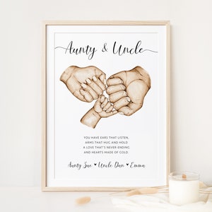 Personalised Aunt and Uncle Team Hands Printable Wall Art | Gift for Uncle and Auntie, Uncle and Aunty Print | Digital Download