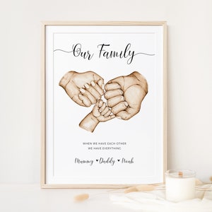 Personalised Family Hands Printable Wall Art | Family Team Print, Gift for Parents, Custom Family Print | Digital Download
