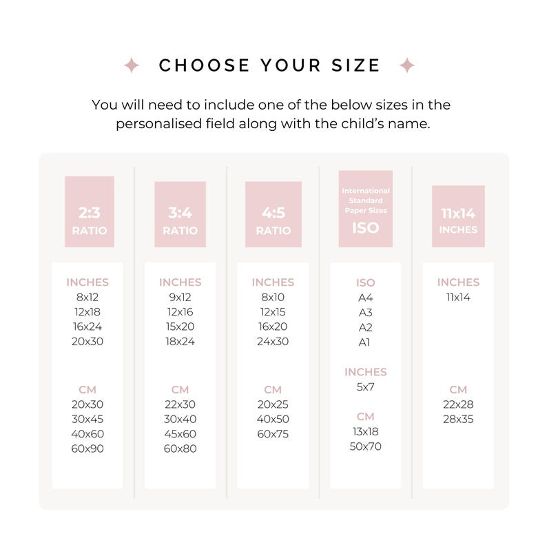 May include: A pink and white chart with size options for personalized prints. The chart includes sizes in inches and centimeters, such as 8x12 inches (20x30 cm) and 11x14 inches (28x35 cm), along with ISO paper sizes.