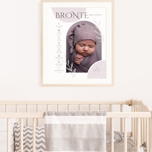 May include: A framed baby announcement poster with a light purple background. The poster features a photo of a baby girl in a purple hat and swaddle. The poster includes the baby's name, Bronte Mae Scott, and other details such as the date and time of birth, weight, length, zodiac sign, gem stone, and birth flower.