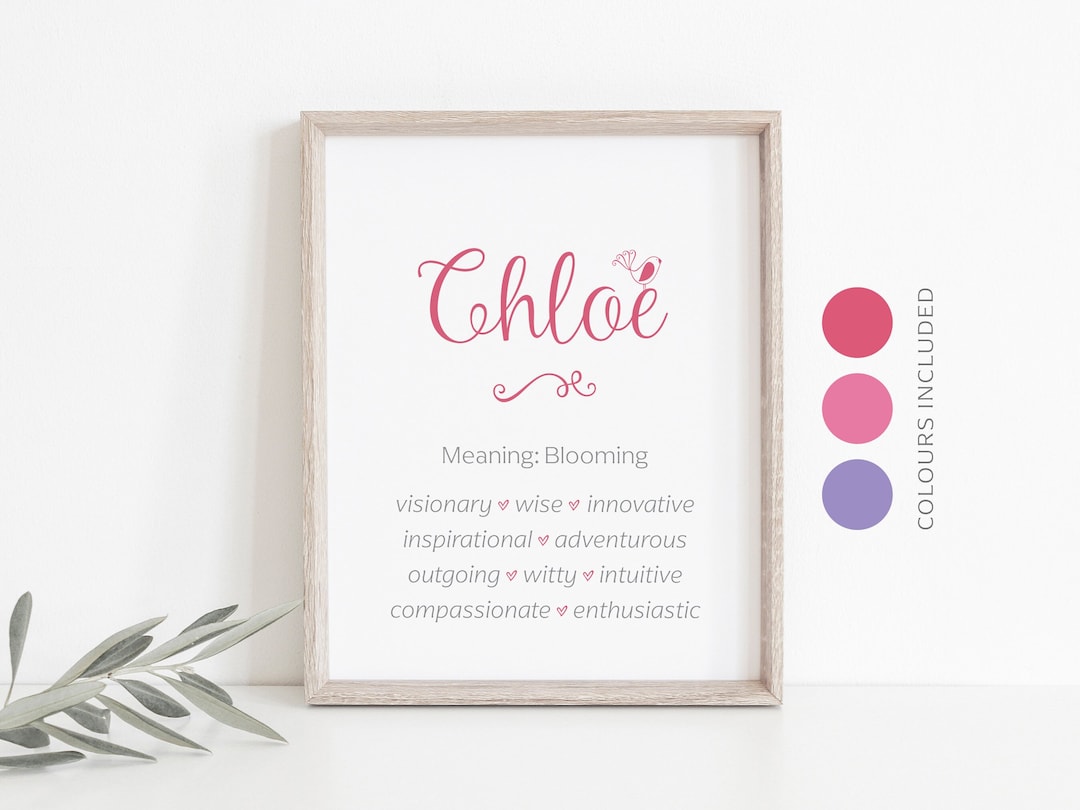 CHLOE Name Meaning Printable Wall Art, Character Traits, Strengths