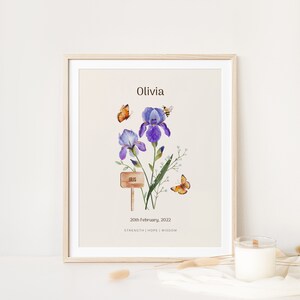 Personalised Birth Month Flower Printable Wall Art | Watercolour Birth Flowers, Name Print, Baptism Gift, Birthday Gift | Digital Download