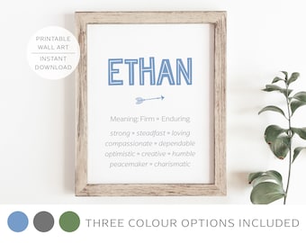 ETHAN Name Meaning Printable Wall Art, Character Traits, Strengths, Talents | Name Numerology Meaning INSTANT DOWNLOAD