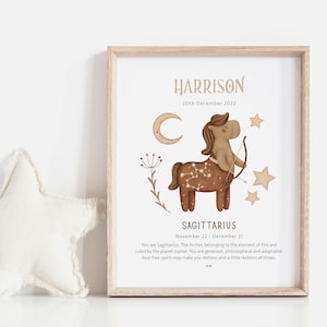 Personalised Kids ZODIAC Printable Wall Art, Animals Zodiac Star Sign Poster, Astrology Constellation, Name Birth Print | Digital Download