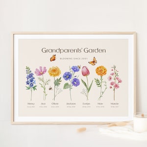Personalised Watercolour Birth Month Flower Printable Wall Art Grandma's Garden, Family Garden, Mother's Day Gift Digital Download image 5