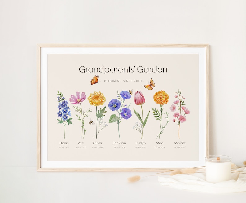 Personalised Watercolour Birth Month Flower Printable Wall Art Grandma's Garden, Family Garden, Mother's Day Gift Digital Download image 5