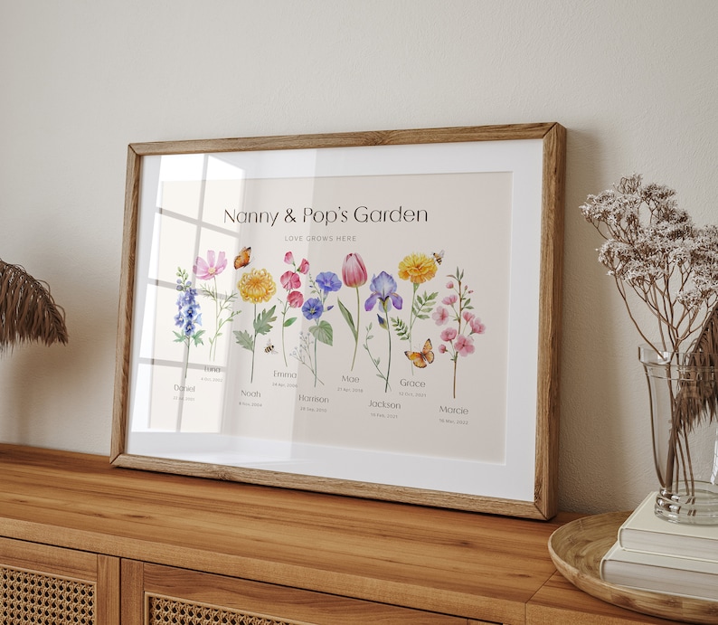 Personalised Watercolour Birth Month Flower Printable Wall Art Grandma's Garden, Family Garden, Mother's Day Gift Digital Download image 3