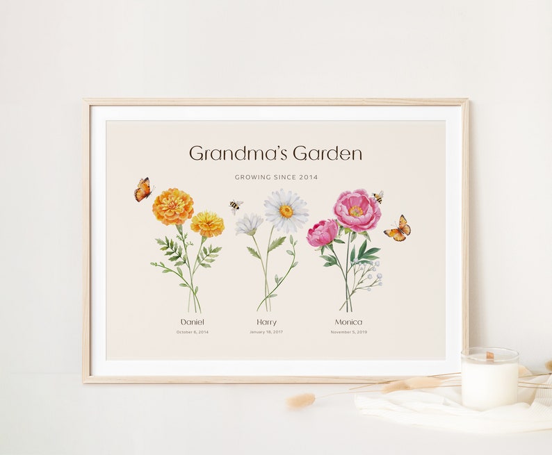 Personalised Watercolour Birth Month Flower Printable Wall Art Grandma's Garden, Family Garden, Mother's Day Gift Digital Download image 8