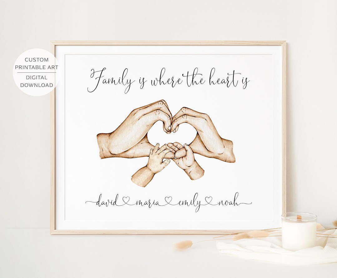 Personalised Family Printable Wall Art Family Heart Hands - Etsy