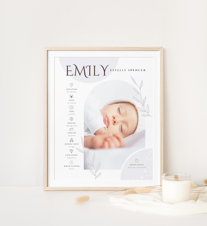 May include: A light purple and white baby announcement poster with a photo of a baby sleeping. The poster includes the baby's name, Emily Estelle Spencer, and details such as the date and time of birth, weight, length, zodiac sign, gemstone, and birth flower.