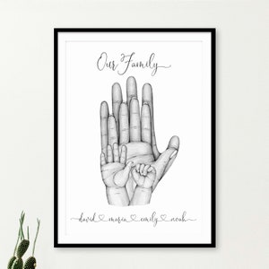 Arte mural familiar personalizado e imprimible / Boceto de manos familiares, pérdida de bebé, bebé ángel, bebé arcoíris, impresión familiar / Descarga digital