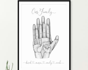 Personalised Family Printable Wall Art | Family Hands Sketch, Baby Loss, Angel Baby, Rainbow Baby, Family Print | Digital Download