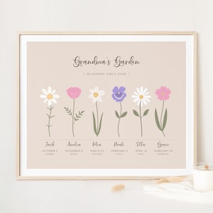 Personalised Birth Month Flower Printable Wall Art | Grandma's Garden, Modern Family Name Print, Family Flower Garden | Digital Download