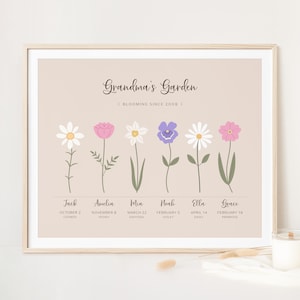 Personalised Birth Month Flower Printable Wall Art | Grandma&#39;s Garden, Modern Family Name Print, Family Flower Garden | Digital Download