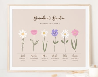 Personalised Birth Month Flower Printable Wall Art | Grandma's Garden, Modern Family Name Print, Family Flower Garden | Digital Download