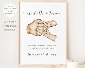 Personalised Uncle Printable Wall Art, Gift for Uncle from Niece or Nephew, Present for Uncle, Personalised Uncle Gift, Digital Download